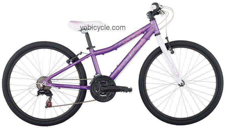 Raleigh IVY competitors and comparison tool online specs and performance