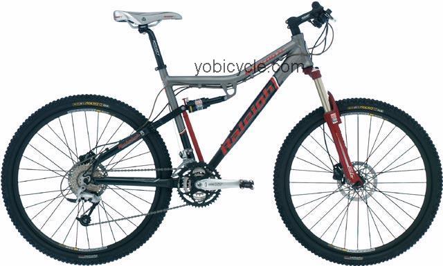 Raleigh  Inferno XC Technical data and specifications