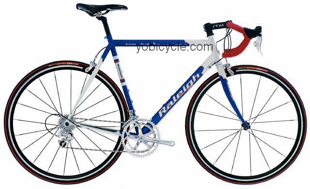 Raleigh  International Technical data and specifications