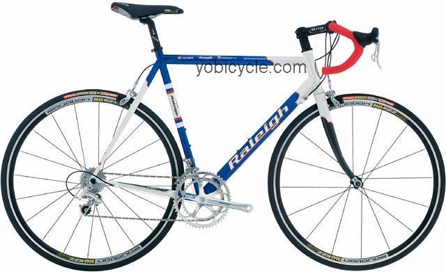 Raleigh  International Technical data and specifications