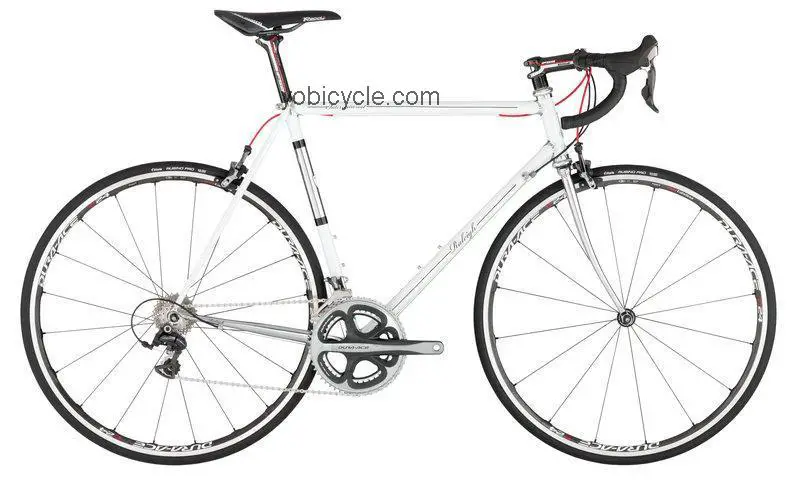 Raleigh International competitors and comparison tool online specs and performance