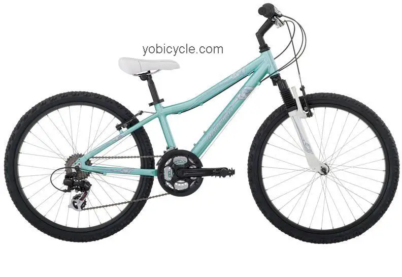 Raleigh  Ivy Technical data and specifications