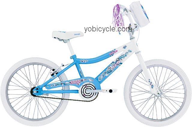 Raleigh  Jazzi Full-Size Technical data and specifications