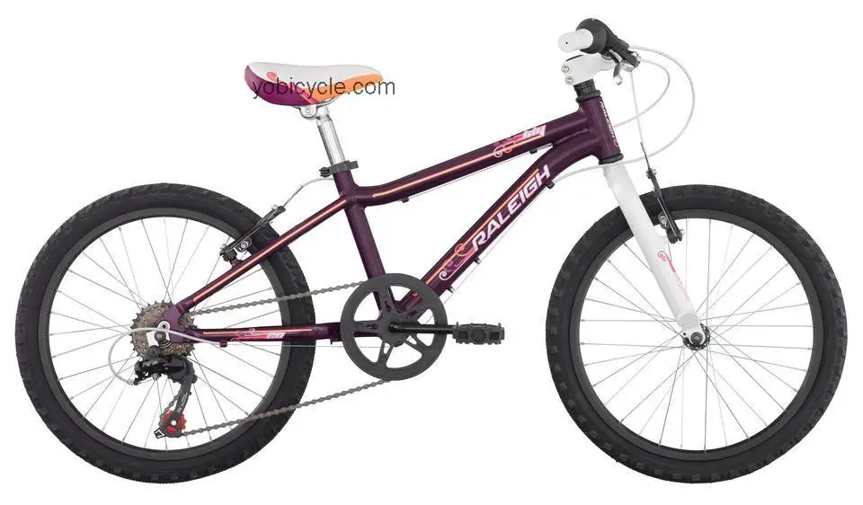 Raleigh  Lily Technical data and specifications