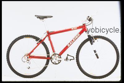 Raleigh M-80 competitors and comparison tool online specs and performance