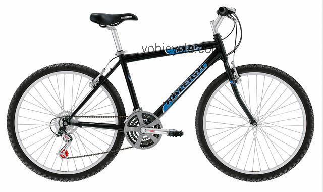 Raleigh  M20 Technical data and specifications