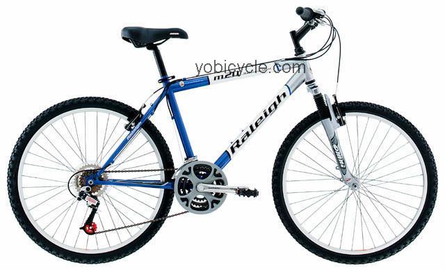 Raleigh M20 2002 comparison online with competitors