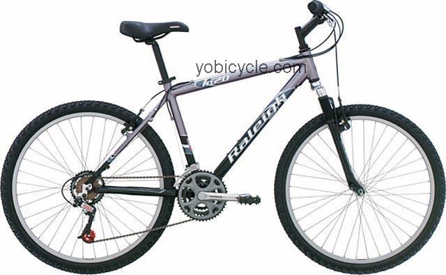 Raleigh  M20 Technical data and specifications