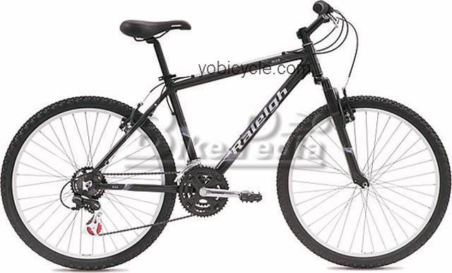 Raleigh M20 2005 comparison online with competitors