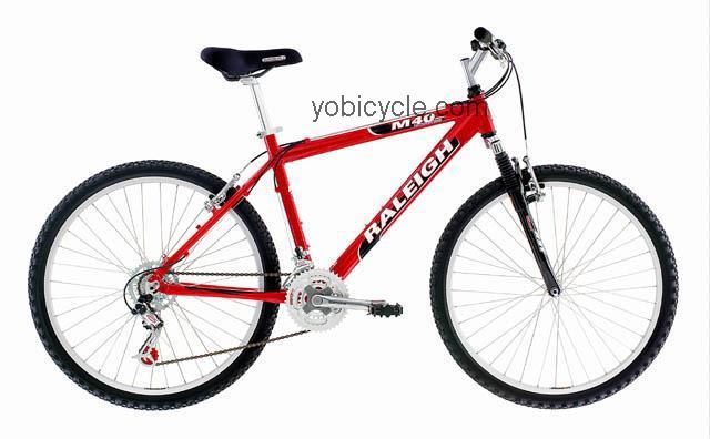 Raleigh M40 2001 comparison online with competitors
