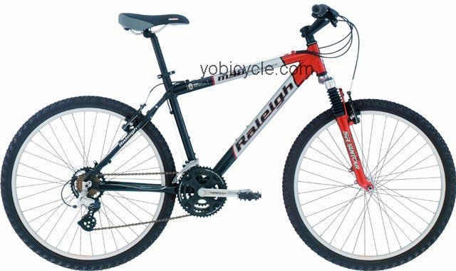 Raleigh  M40 Technical data and specifications