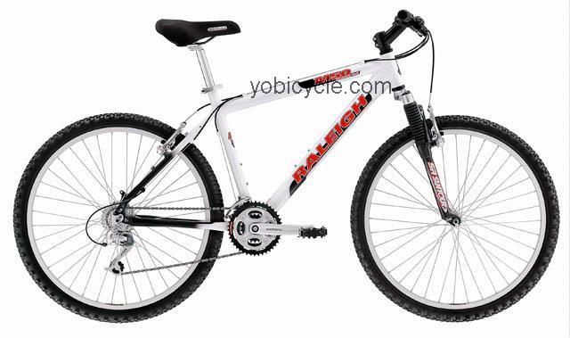 Raleigh M50 2001 comparison online with competitors
