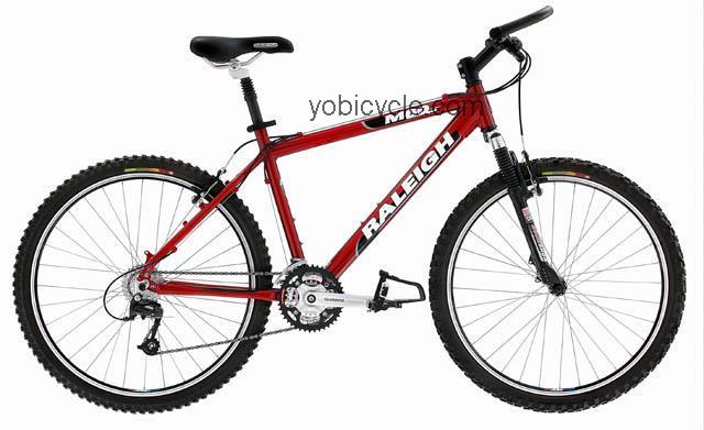 Raleigh M60 2001 comparison online with competitors
