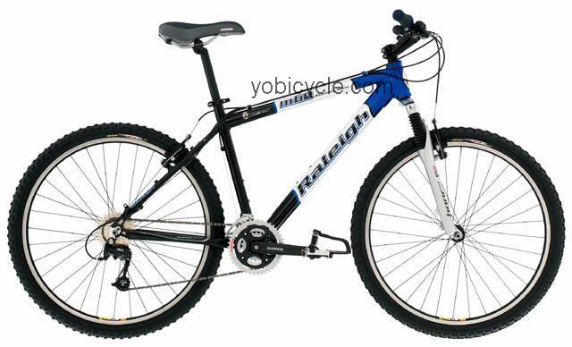 Raleigh M60 2002 comparison online with competitors