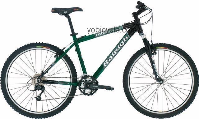Raleigh  M60 Technical data and specifications