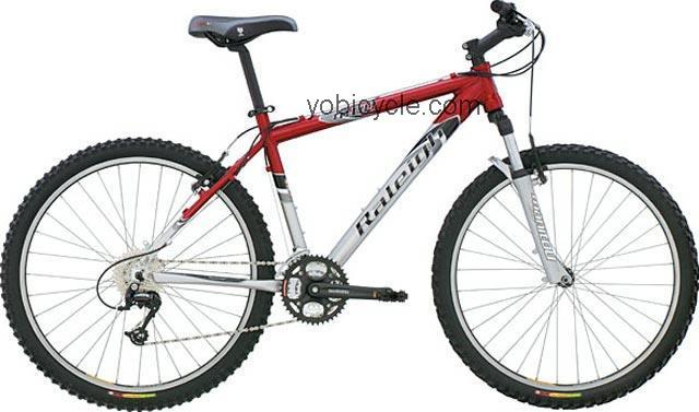 Raleigh M60 2004 comparison online with competitors