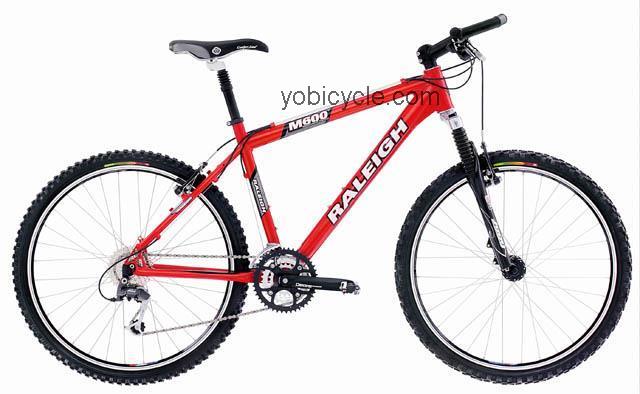 Raleigh  M600 Technical data and specifications