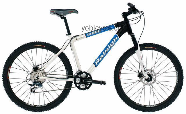 Raleigh  M600 Technical data and specifications