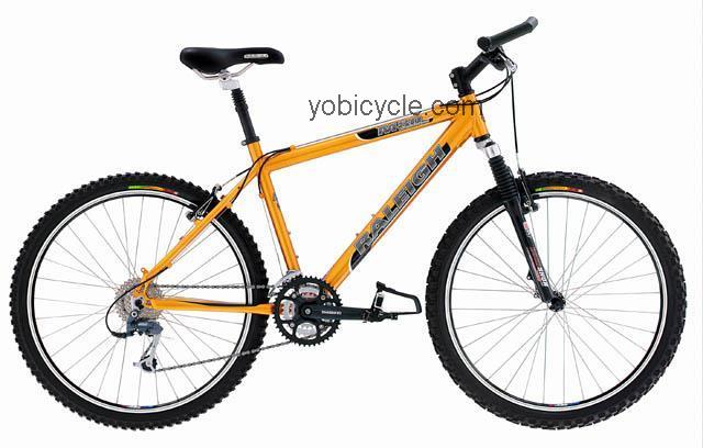 Raleigh M80 2001 comparison online with competitors