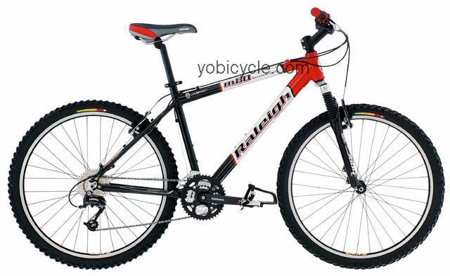 Raleigh  M80 Technical data and specifications