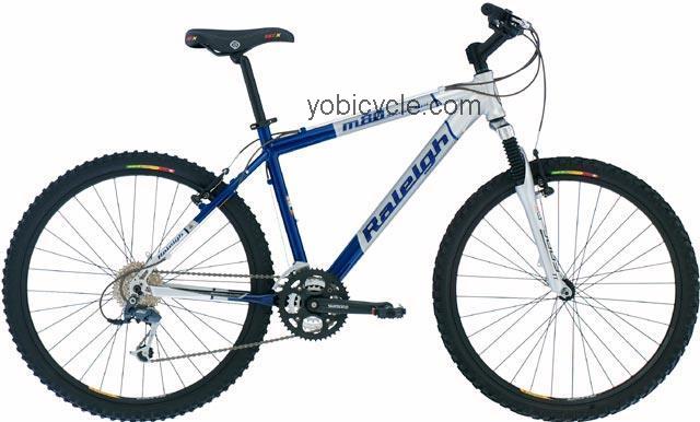 Raleigh M80 2003 comparison online with competitors
