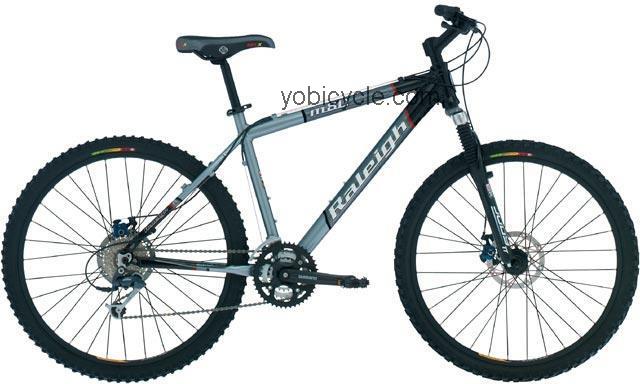 Raleigh  M80 Disc Technical data and specifications