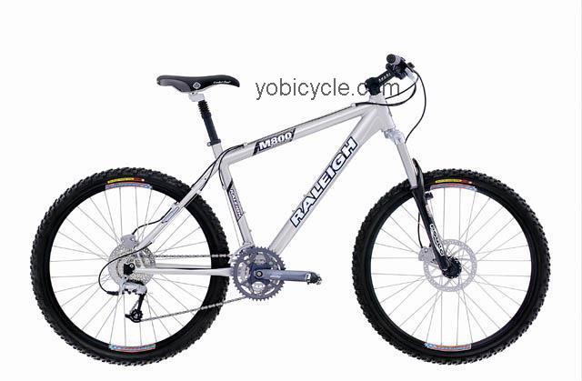 Raleigh M800 competitors and comparison tool online specs and performance