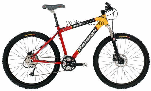 Raleigh  M800 Technical data and specifications