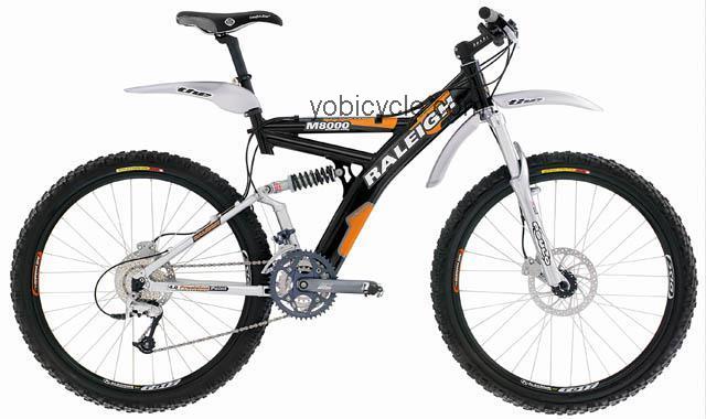 Raleigh  M8000 Technical data and specifications