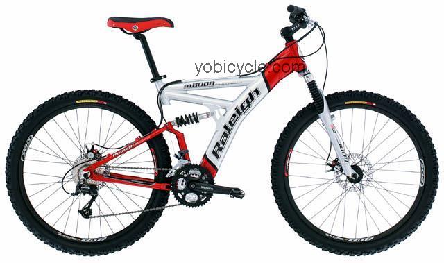 Raleigh M8000 2002 comparison online with competitors