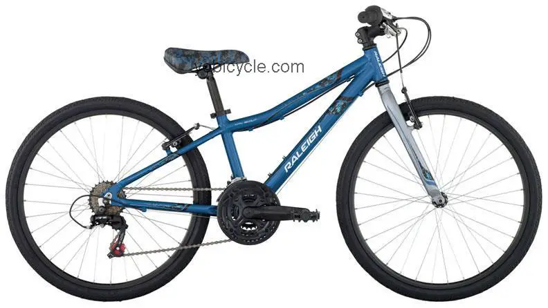 Raleigh  MTN SCOUT Technical data and specifications
