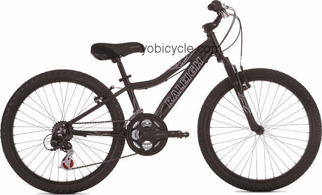 Raleigh MTN Scout competitors and comparison tool online specs and performance