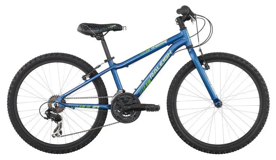 Raleigh  MTN Scout Technical data and specifications