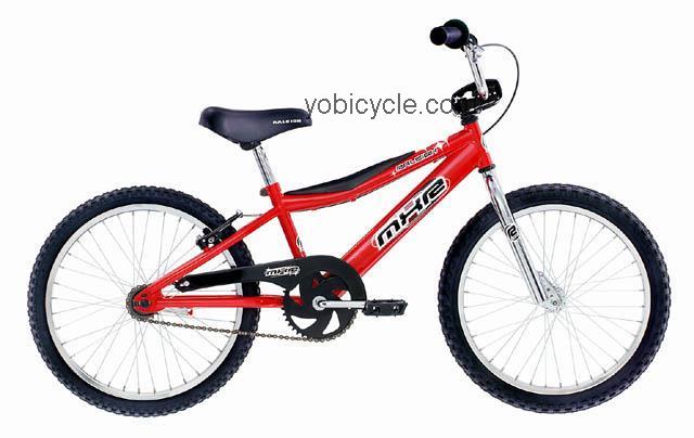 Raleigh MXR 2001 comparison online with competitors