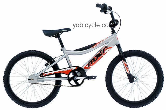 Raleigh  MXR Technical data and specifications