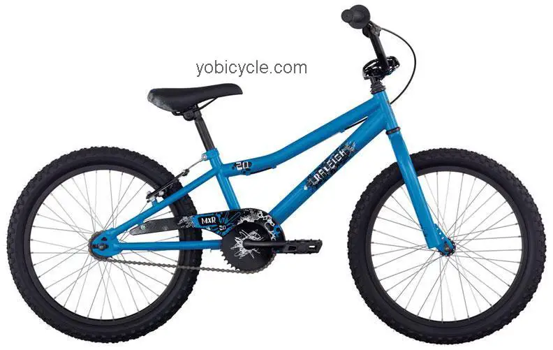 Raleigh  MXR Technical data and specifications