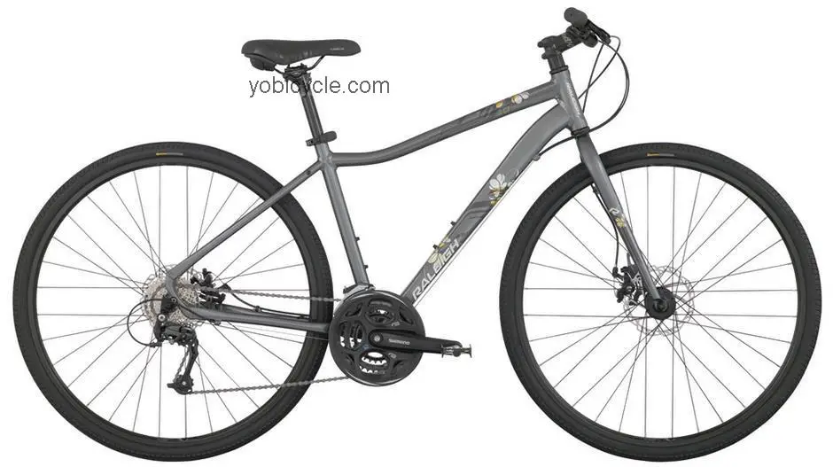 Raleigh Mesika 1.0 2014 comparison online with competitors