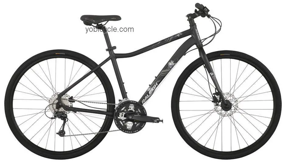 Raleigh  Mesika 2.0 Technical data and specifications