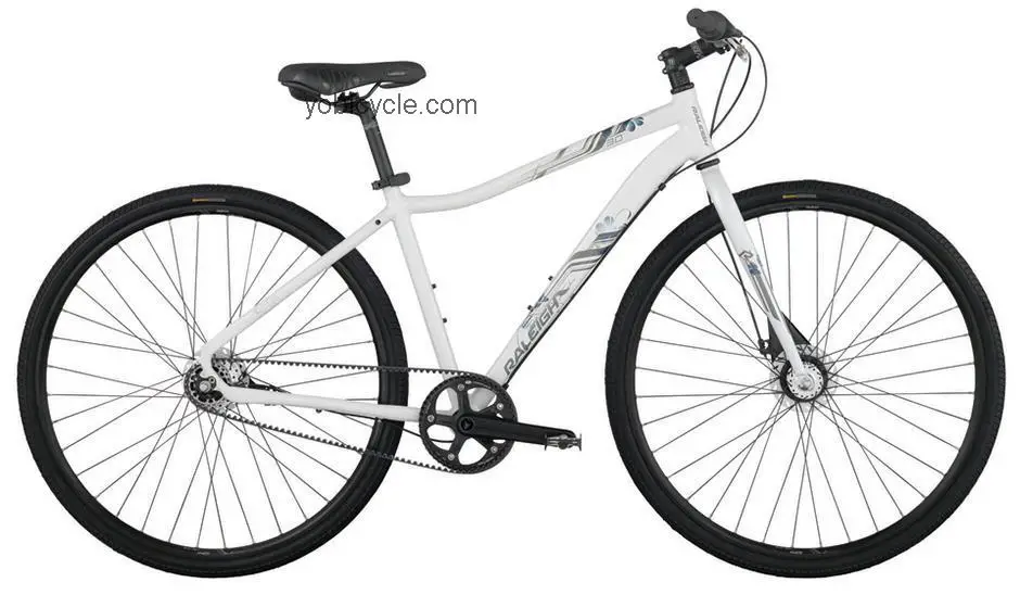 Raleigh  Mesika 3.0 Technical data and specifications