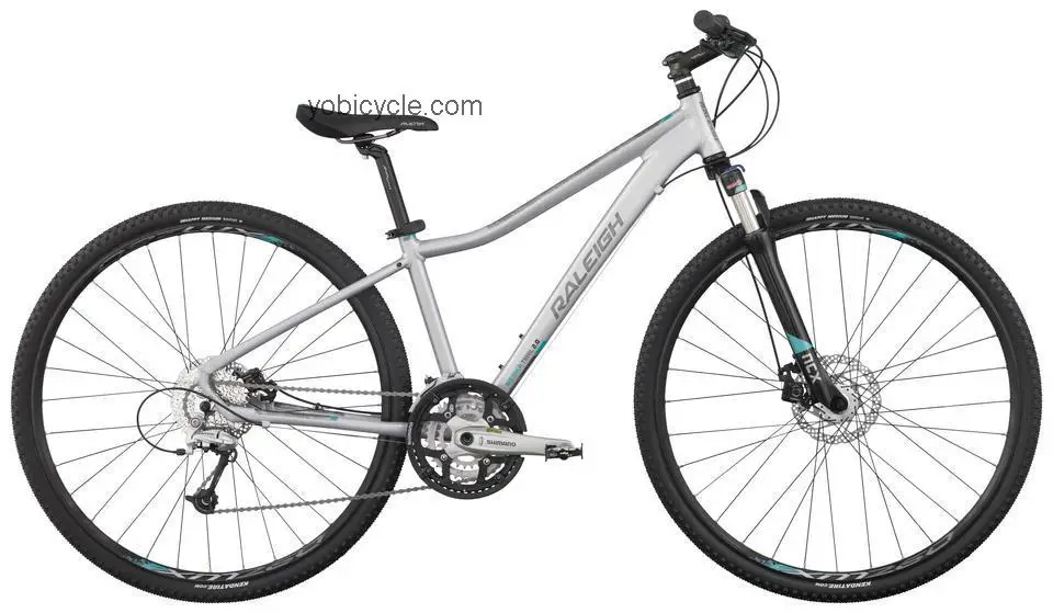 Raleigh  Mesika Trail 2.0 Technical data and specifications