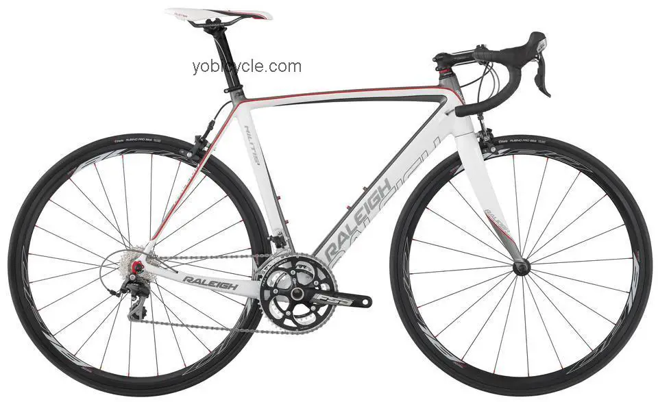 Raleigh Militis 1 2013 comparison online with competitors