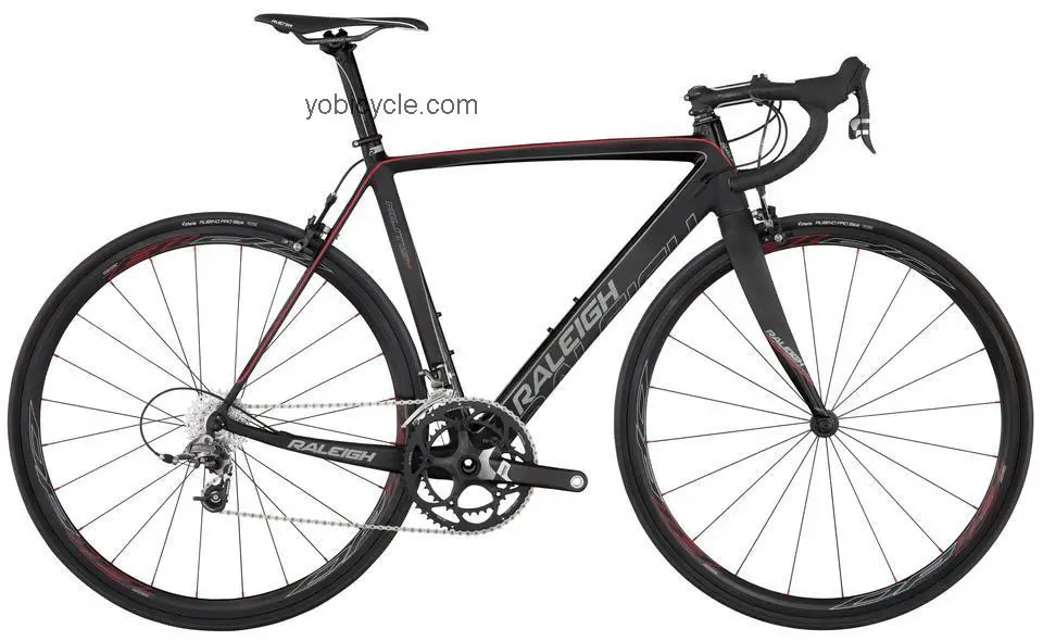 Raleigh Militis 2 2013 comparison online with competitors