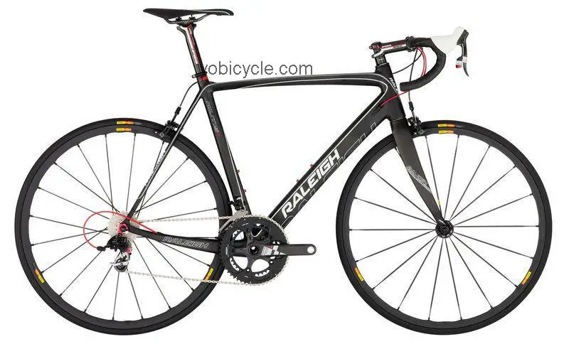 Raleigh Militis 3 2012 comparison online with competitors