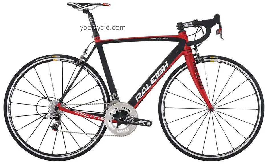 Raleigh Militis 3 2014 comparison online with competitors