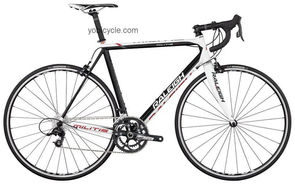 Raleigh Militis Elite competitors and comparison tool online specs and performance
