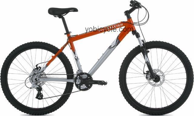 Raleigh Mojave 4.0 2006 comparison online with competitors