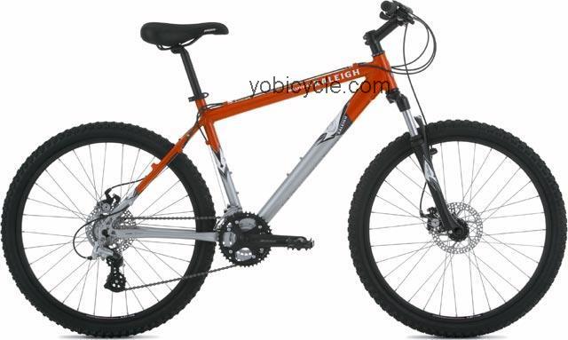 Raleigh Mojave 4.0 competitors and comparison tool online specs and performance