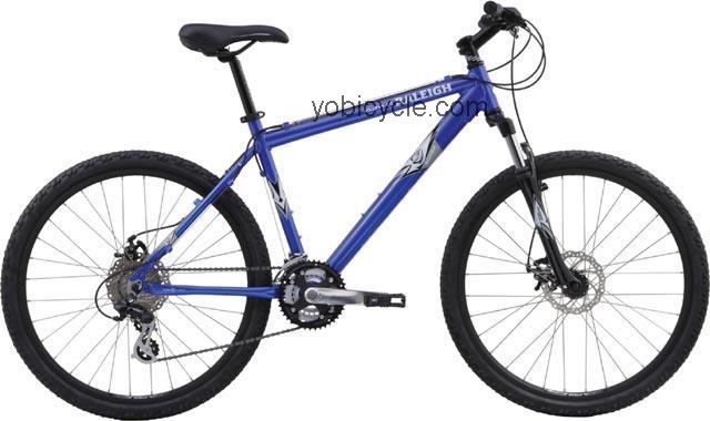 Raleigh Mojave 4.0 2007 comparison online with competitors