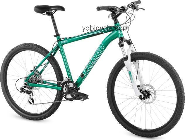 Raleigh Mojave 4.0 2008 comparison online with competitors