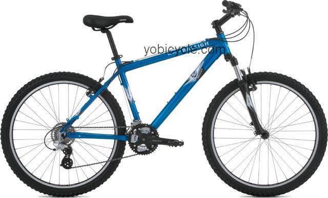 Raleigh Mojave 4.5 2006 comparison online with competitors
